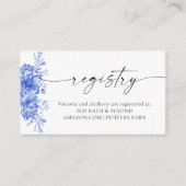 Blauw Porselein Bloemen Register Behuizing Kaart (Voorkant)