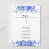 Blauw Porselein Tafel Zitkaart Kaarten (Voorkant)