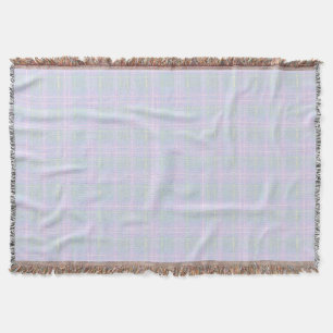 Blauw Praire Plaid Deken