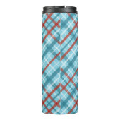BLAUW ROOD WIT KERSTPATRONEN THERMOSBEKER (Achterkant)