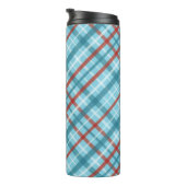 BLAUW ROOD WIT KERSTPATRONEN THERMOSBEKER (Geroteerd rechts)
