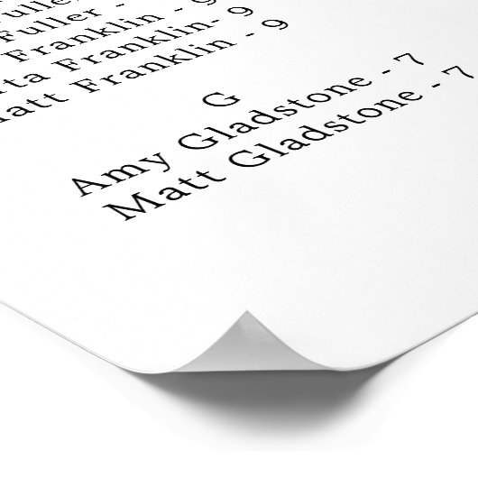 Blauw Roos alfabetische bruiloft zitgrafiek Poster (Hoek)