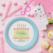 Blauw Roze Geel 5e Verjaardag Naam Cake Papieren Bordje (Feest)