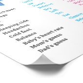 Blauw Roze Geslacht Onthullen Party Oude Vrouwen V Poster (Hoek)