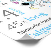 Blauw Ruimtestation Baby Geboorte Stats Bord Poster (Hoek)