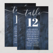 Blauw Rustiek Schuur Houten Tafel Nummer Stoelinde Kaart (Voorkant / Achterkant)