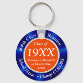 Blauw, Sinaasappel, Wit, de partijgunsten van de k Sleutelhanger (Achterkant)