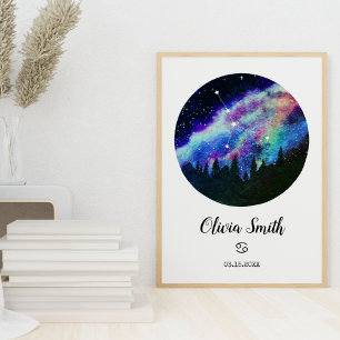 Blauw sterrenbeeld Kanker Horoscoop Teken Cadeau Poster