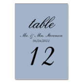 Blauw tabelnummer kaart (Achterkant)