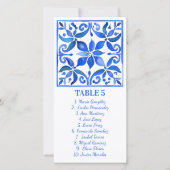 Blauw Talavera Vintage Mexicaans bruiloft tafelnum (Voorkant)