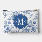 Blauw ventilatorpatroon etui (Achterkant)