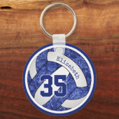 blauw volleybalteam kleuren nummer sleutelhanger (Voorkant)