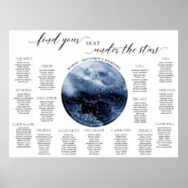 Blauw Wereldbol Waterverf, Tabelstoeldiagram Poster