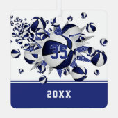Blauw wit basketballen sterren gepersonaliseerd metalen ornament (Achterkant)