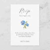 Blauw & Wit Hydrangea Bruiloft RSVP Behuizing Kaar Informatiekaartje