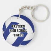 blauw wit of ELK kleurenvolleybal Sleutelhanger (Achterkant)