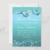 Blauw/Wit Polka Dot & Bow Verjaardag Uitnodigen Kaart (Achterkant)