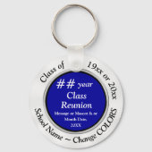 Blauw Wit Zwart, goedkope klassenreünie ideeën, Sleutelhanger (Voorkant)