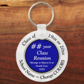 Blauw Wit Zwart, goedkope klassenreünie ideeën, Sleutelhanger (Voorkant)