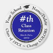 Blauw, wit, zwart, kap, kleerscheerapparaten, magneet (Voorkant)