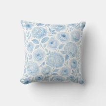 Blauw Witte Aquarel Bloemmotief