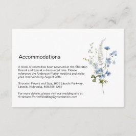 Blauw-witte bloemenverblijf Kaart