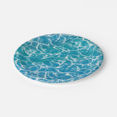 Blauw Zee water* Papieren Bordje (Gekanteld)