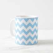 Blauw zigzag, Blauw Chevron, Golfpatroon, Jouw naa Koffiemok (Voorkant links)