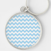 Blauw zigzag, Blauwe Chevron, Geometrisch Patroon Sleutelhanger (Voorkant)