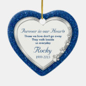 Blauw Zilver Hart Huisdier Hond Memorial Foto Kers Keramisch Ornament (Achterkant)