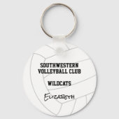 blauw zwart team kleuren volleybal speler sleutelhanger (Achterkant)