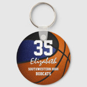 Blauw zwarte kinder sportploeggeschenken basketbal sleutelhanger (Achterkant)