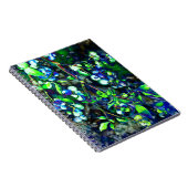 Blauwbes Notitieboek (Rechterzijde)