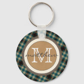 Blauwbruine speldenmonogram sleutelhanger (Voorkant)