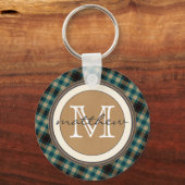 Blauwbruine speldenmonogram sleutelhanger (Voorkant)