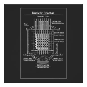 Blauwdruk Kernreactor Perfect Poster