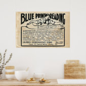  blauwdruk lezen en Poster (Keuken)