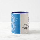 Blauwdruk Monogram Letter B Mok (Midden)