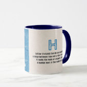 Blauwdruk Monogram Letter H Mok (Voorkant rechts)