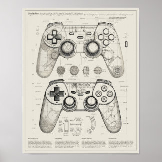 Blauwdruk spelcontroller poster