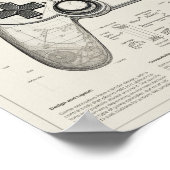 Blauwdruk spelcontroller poster (Hoek)