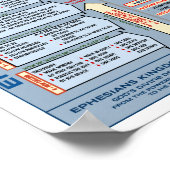 BLAUWDRUK VAN 8,5 X 11 INCH VOOR EFESIANS POSTER (Hoek)