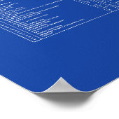 Blauwdruk van de module Lander Lunar (LM) Poster (Hoek)