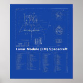 Blauwdruk van de module Lander Lunar (LM) Poster (Voorkant)