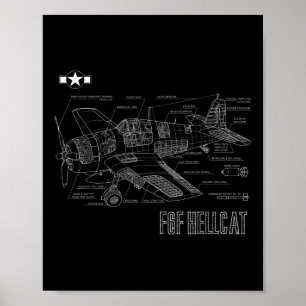 Blauwdruk vliegtuig vliegtuig tegen Hellcat 2 F6f Poster