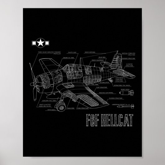 Blauwdruk vliegtuig vliegtuig tegen Hellcat 2 F6f Poster (Voorkant)
