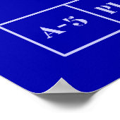 Blauwdruk voor een orkaan poster (Hoek)