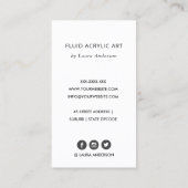 BLAUWE AQUA BLAUWGROEN FLUID-ACRYLIERESINE VISITEKAARTJE (Achterkant)