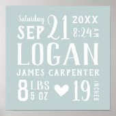 Blauwe Baby naam en geboortestaat | bewerkbare kle Poster (Voorkant)