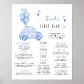 Blauwe Ballonnen en Auto 1e Verjaardag Milestone Poster (Voorkant)